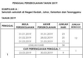 Laman ini mengandungi kalendar cuti umum untuk tahun 2019 di terengganu. Tahun 2021 Tarikh Cuti Sekolah Cuti Umum Penggal Persekolahan Bumi Gemilang