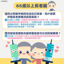Serotypes assuming that antibody concentrations of >0.15 µg/ml and >1 µg/ml are those required for short term and long term protection. è‚ºç‚ŽéˆçƒèŒç–«è‹—hashtag On Twitter