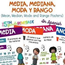 Mean Median Mode Range Math Posters In Spanish Media Mediana Moda Rango Math Poster Math Deep Learning