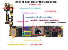 Samsung galaxy star s5282 pcb diagram is here in full resolution and details. 8 Apple Service Ideas Apple Service Iphone Solution Apple Iphone Repair