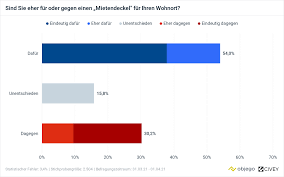 Nun hat das bundesverfassungsgerichts in karlsruhe. Ooid8ikrblaksm