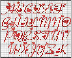 Abecedaire Coeur Cross Stitch Alphabet Cross Stitch Fonts Embroidery Works