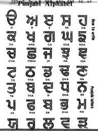 37 Expert Punjabi Alphabets Chart