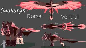 Yt creature giveaways!i hope you enjoy the video!🦜these videos take me hours to create s. 100 Creatures Of Sonaria Roblox Ideas In 2021 Creatures Roblox Mythical Creatures Art
