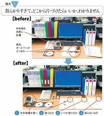 全図解 トヨタ式デスク整理術 president online プレジデント デスク 整理 オフィスデスク 書類 整理 ファイル