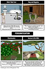 Many Concepts In English Language Arts Are Difficult To Understand At First With A Frayer Model You C Graphic Organizers New Vocabulary Words Personification