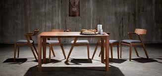 Engineering is a large sector. Changing Direction Of Investment Flows In Global Furniture Industry Global Wood Markets Info