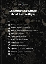 Today S Horoscope Zodiac Signs Funny Zodiac Signs Zodiac Star Signs