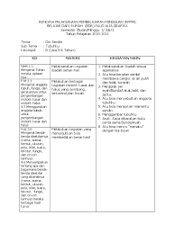Semoga informasi ini bisa bermanfaat dan sampai jumpa di artikel selanjutnya. Rppm Bdr Kelompok Paud B