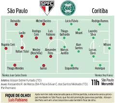 Minha irma consiguio assistir o jogo do sao paulo (vip) Guia Do Jogo Sao Paulo X Coritiba