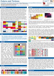 pdf colors and timbres consistency and tendencies of