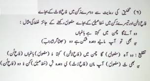 Ilm E Arooz Posts Facebook Shahenshah e kainat allah ki tareef in urdu. ilm e arooz posts facebook