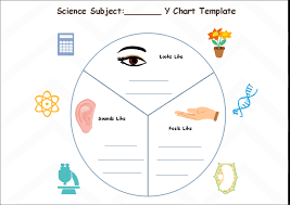 free science subject y chart template