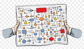 Complicated Process Flow Chart Hd Png Download 942x514