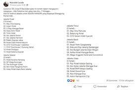 Daftar harga hotel karantina jakarta 2021. Klarifikasi Daftar Hotel Di Jakarta Untuk Isolasi Mandiri Yang Biayanya Ditanggung Pemerintah Halaman All Kompas Com