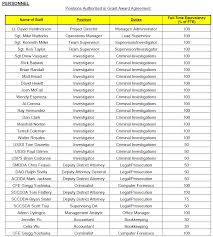 We did not find results for: Roblox Gift Card Codes List Photo 1 Cke Gift Cards 100 Roblox