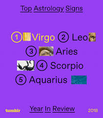 Well now you can find out! Fandom On Tumblr 2018 S Top Astrology Signs Sagittarius Friends