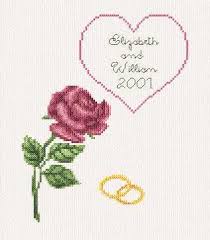 Free cross stitch patterns of wedding smplers. Counted Cross Stitch Samplers Novocom Top