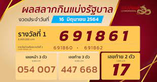 เว็บหวยจ่ายเยอะที่สุด 3ตัวจ่าย 950 2ตัวจ่าย 95 หาเว็บแทงหวยออนไลน์ หวยรัฐบาล หวยยี่กี หวยหุ้น หวยเวียดนาม นึกถึง แทงหวย24.com @tanghuay24 à¸•à¸£à¸§à¸ˆà¹€à¸¥à¸‚ 16 à¸¡ à¸– à¸™à¸²à¸¢à¸™ 2564 à¸œà¸¥à¸£à¸²à¸‡à¸§ à¸¥à¸ªà¸¥à¸²à¸à¸ à¸™à¹à¸š à¸‡à¸£ à¸à¸šà¸²à¸¥ Lekmongkol
