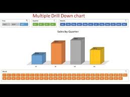 multiple drill down chart in excel