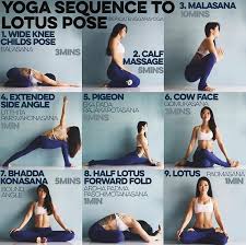 Pin By Alissa Muffly On Flexibility Yoga Sequences Yoga Tips How To Do Yoga