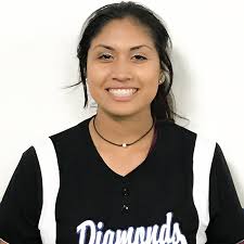 18UPJ Players — Wasco Diamonds