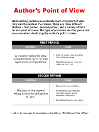 Point Of View Handout Authors Point Of View Point Of View Handouts