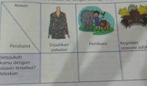 We did not find results for: Kunci Jawaban Buku Kelas 4 Tema 3 Peduli Terhadap Makhluk Hidup Halaman 71 72 Brainly Co Id
