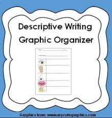 Descriptive Writing Graphic Organizer In 2020 Descriptive Writing Graphic Organizers Descriptive