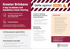 The lockdown will begin from 5pm on monday. Greater Brisbane 3 Day Lockdown Kurbingui Youth Family Development