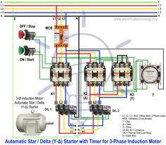Rangkaian star delta adalah rangkaian instalasi motor dengan sambungan bintang segitiga (y∆), atau lebih dikenal lalu apa hubungannya rumus diatas dengan rangkaian star delta?? 52 Control System Ideas Electrical Circuit Diagram Electrical Wiring Electricity