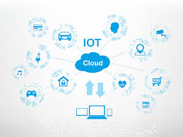 Iot Simple Iot With Free Cloud Solutions Tutorial Iot Free Cloud Clouds
