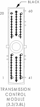 Read or download ford thunderbird wiring diagram for free wiring diagram at agenciadiagrama.mariachiaragadda.it. 92 Dodge Caravan Wiring Diagram Ford Truck Wiring Harness Kits Begeboy Wiring Diagram Source