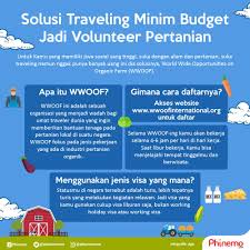 Pin Di Traveling
