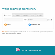 Hieronder een overzicht van de gemiddelde. Koers Bitcoin Ontwikkeling En Historie In 1 Grafiek Weergegeven