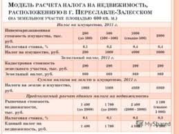 Kak Rasschitat Nalog Na Zemlyu Obshego Polzovaniya V Snt Po Zakonu