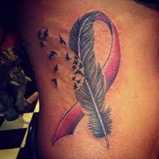 240+ cancer tattoo designs (2021) zodiac, horoscope, symbol, sign. 15 Cancer Tattoos For Guys