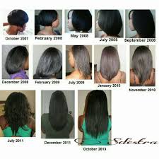 Hair Growth Chart Relaxed Hair Hair Growth Progress