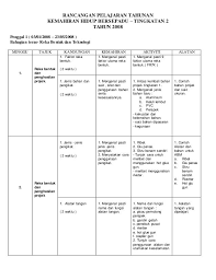 Koleksi dskp kssm tingkatan 1 2017 untuk panduan kegunaan guru dan ibubapa. Diy Pelbagai Contoh Untuk Reka Bentuk Hiasan Dalaman Tingkatan 2 Deko Rumah