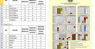 Maybe you would like to learn more about one of these? Mengitung Minggu Efektif Pada Kalender Pendidikan Kang Andi Net