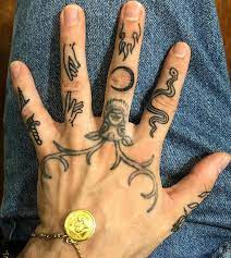 Tattoocrazy123 Tattoocrazy123 Kleine Tattoos Auf Der Hand Herren Hand Tattoos Finger Tattoo Manner