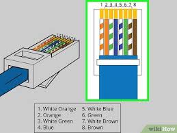 Maybe you would like to learn more about one of these? How To Crimp Cat 5 9 Steps With Pictures Wikihow