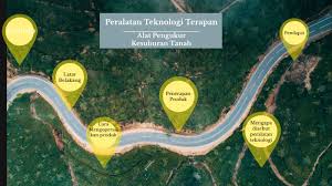 Check spelling or type a new query. Ppt Pdk By Luhde Sri