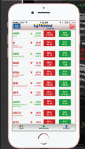 The use of mobile apps in online shopping has. Lightspeed Trading Android App Stock Recommendations Intraday Jcf
