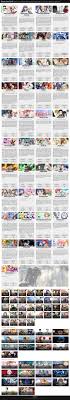 Winter 2015 2016 Anime Chart 3 0 Stargazed Charts Otaku Tale