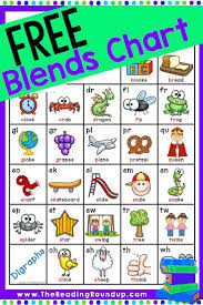 Blends Digraphs Chart Free The Reading Roundup Tpt