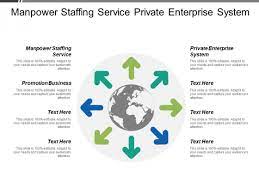Manpower staffing agencies chicago delivers solutions. Manpower Staffing Service Private Enterprise System Promotion Business Ppt Powerpoint Presentation Infographics Show Powerpoint Templates