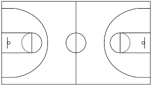 Basketball Goal Free Throw Line Bench Half Court Line Thinglink Basketball Practice Plans Basketball Practice Basketball Floor