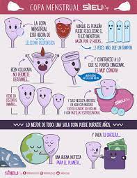 Buy silicone/rubber made copa menstrual to preserve your vaginal health. Ventajas De Usar La Copamenstrual Sileucup Copa Menstrual Copas Menstruales Higiene Femenina