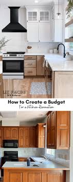 Kitchen Renovation Cost